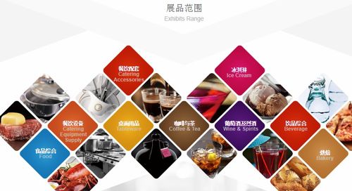 第三十屆上海酒店餐飲設(shè)備廚房設(shè)備展覽會(huì) 推動(dòng)酒店管理創(chuàng)新與智能化升級(jí)