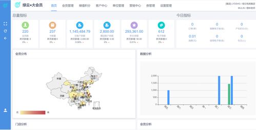 客戶關(guān)系管理與餐飲管理雙輪驅(qū)動(dòng) 酒店數(shù)字化轉(zhuǎn)型的核心引擎